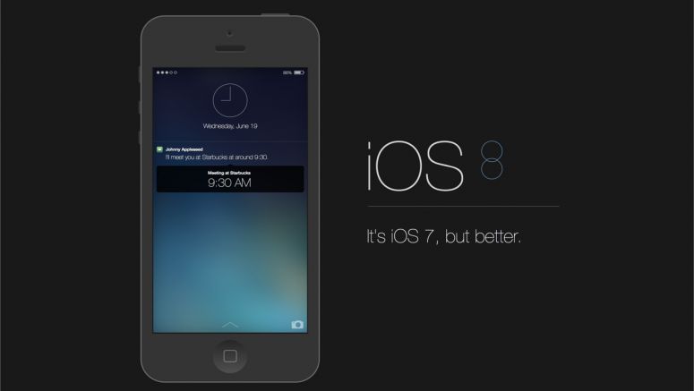 WWDC Diary: 7 features you will love about iOS 8