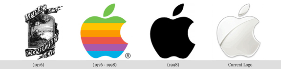 Apple-evolution