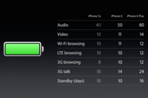 iPhone_battery