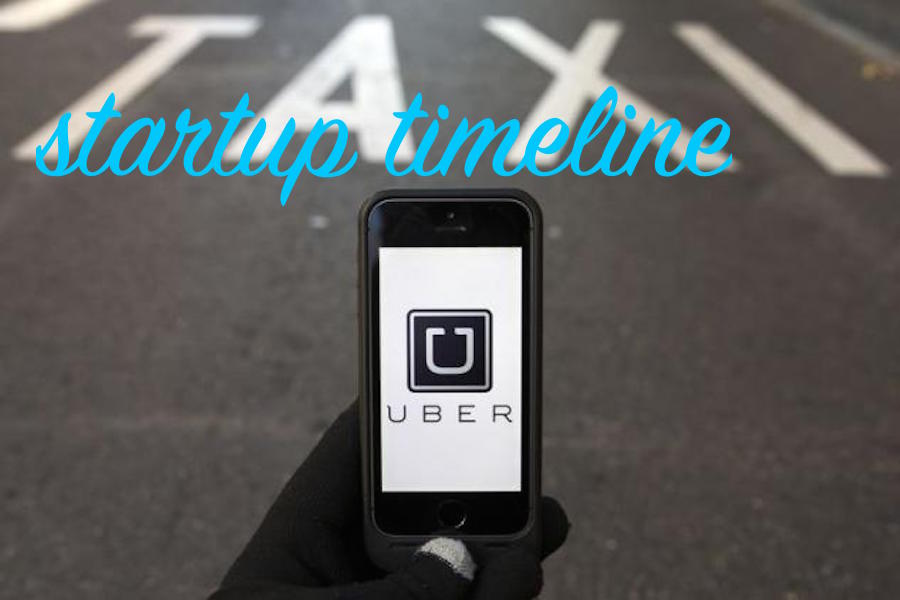 Startup Timeline: Uber